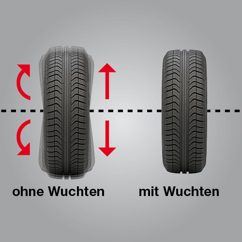 7318 DC WEB 500x500px Wuchten